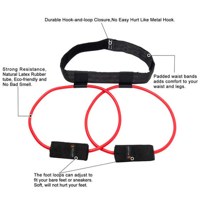 Booty Bands Set — Adjustable Waist & Resistance Bands for Glutes & Legs