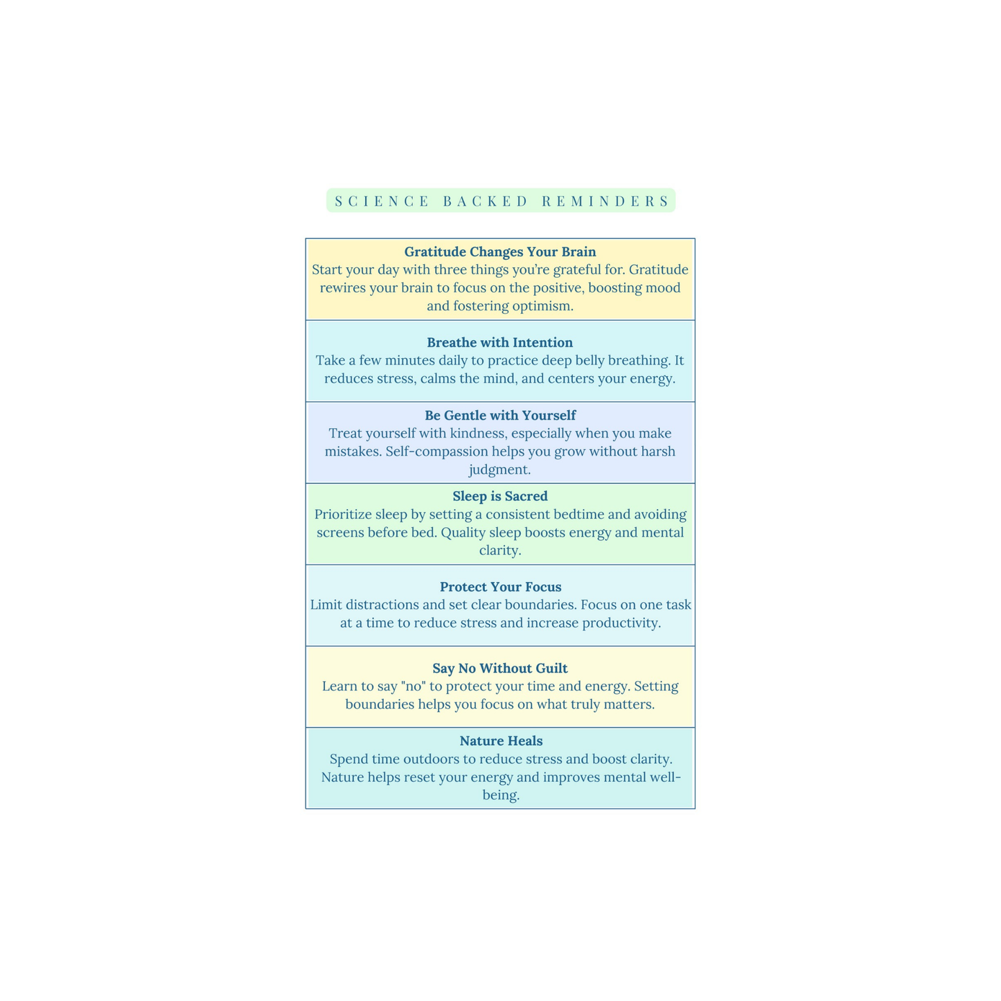 RESET Anti-Burnout Planner – Refresh & Revitalize