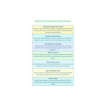 RESET Anti-Burnout Planner – Refresh & Revitalize