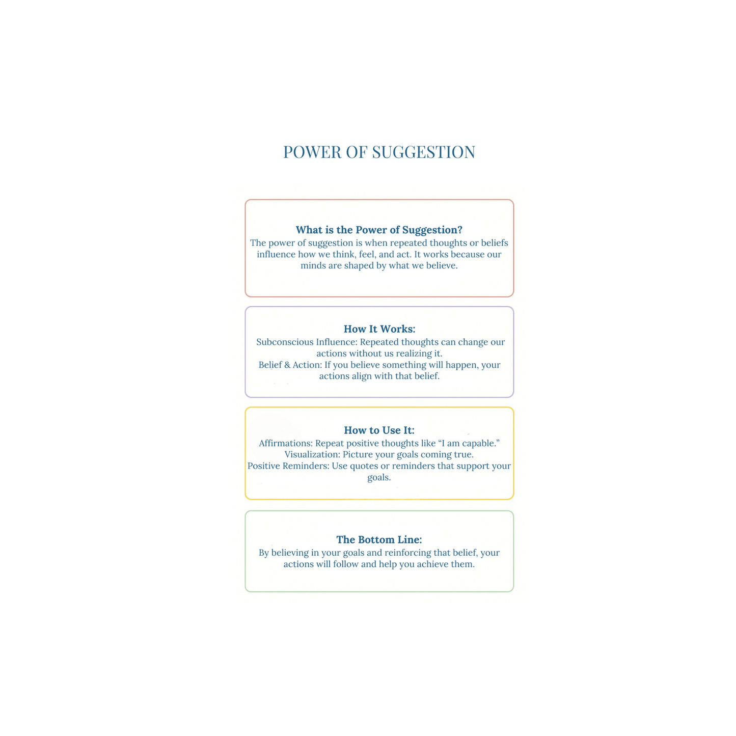 RESET Anti-Burnout Planner – Refresh & Revitalize