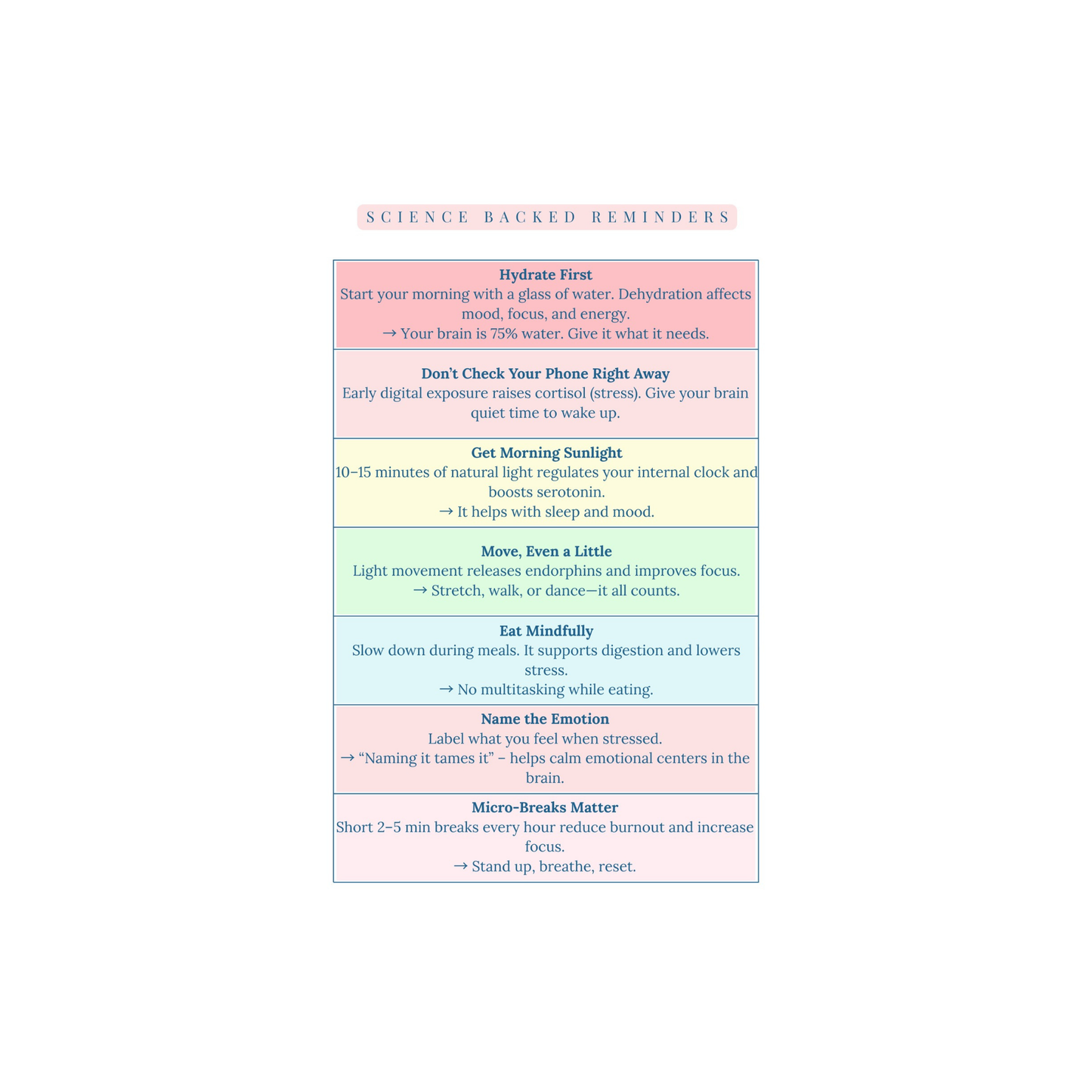 RESET Anti-Burnout Planner – Refresh & Revitalize