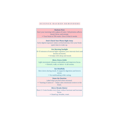 RESET Anti-Burnout Planner – Refresh & Revitalize