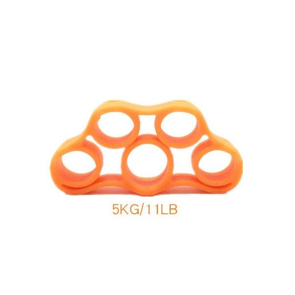 Finger resistance bands rubber bands